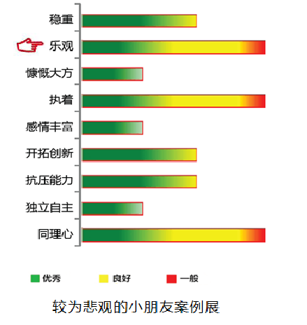 【万象城AWC(中国)基因检测】Talazoparib靶向药物基因检测：精准抗癌，从“基因识别”开始